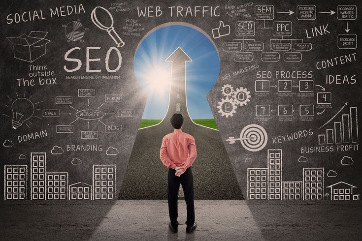 Search Engine Optimization (SEO) thats the right way !